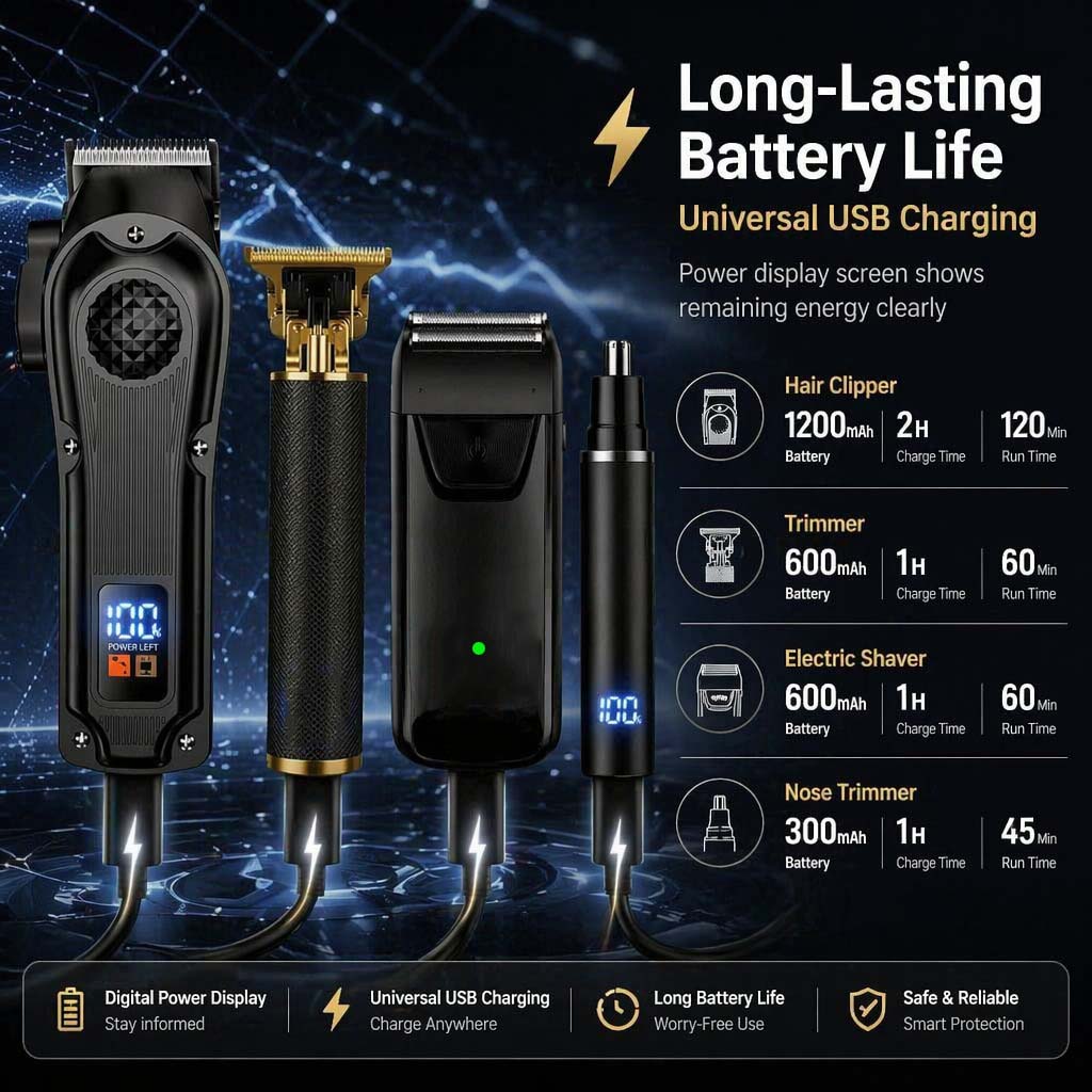 Conjunto de Máquina de Cortar  - Electric Shaver Rotary avaliação e preço
